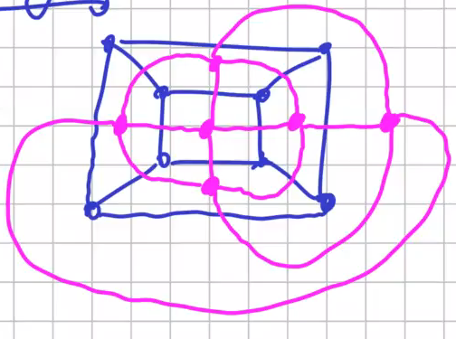 Duální graf